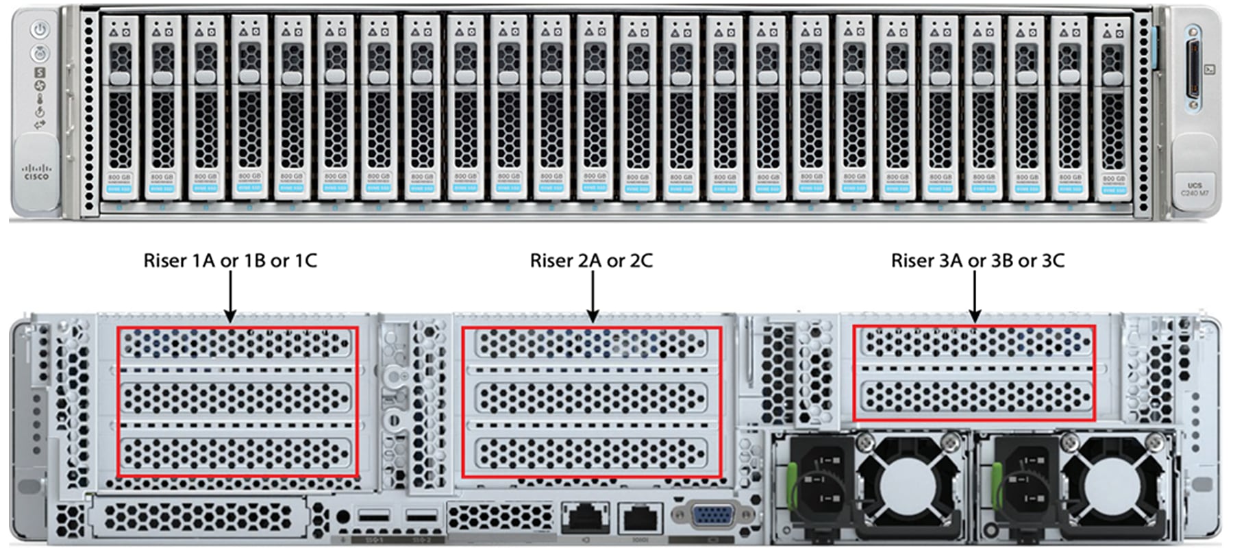 Cisco UCS C240 M7